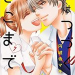 恋はつづくよどこまでも 無料で7巻読む方法は？漫画村・zip・rarにはない？